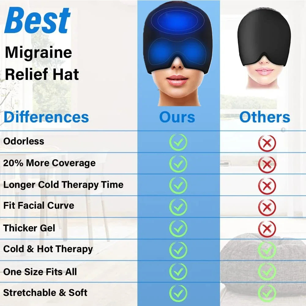 VILERO MigraEase Hot & Cold Therapy Cap